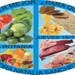 Actividades por el Día Mundial de la Diabetes en la ciudad 2 (Custom)