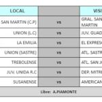 Así se juega la fecha 5 en Mayores