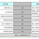 Así se juega la fecha 7 en Mayores