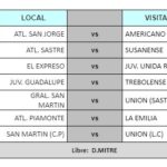 Así se juega la fecha 8 en Mayores
